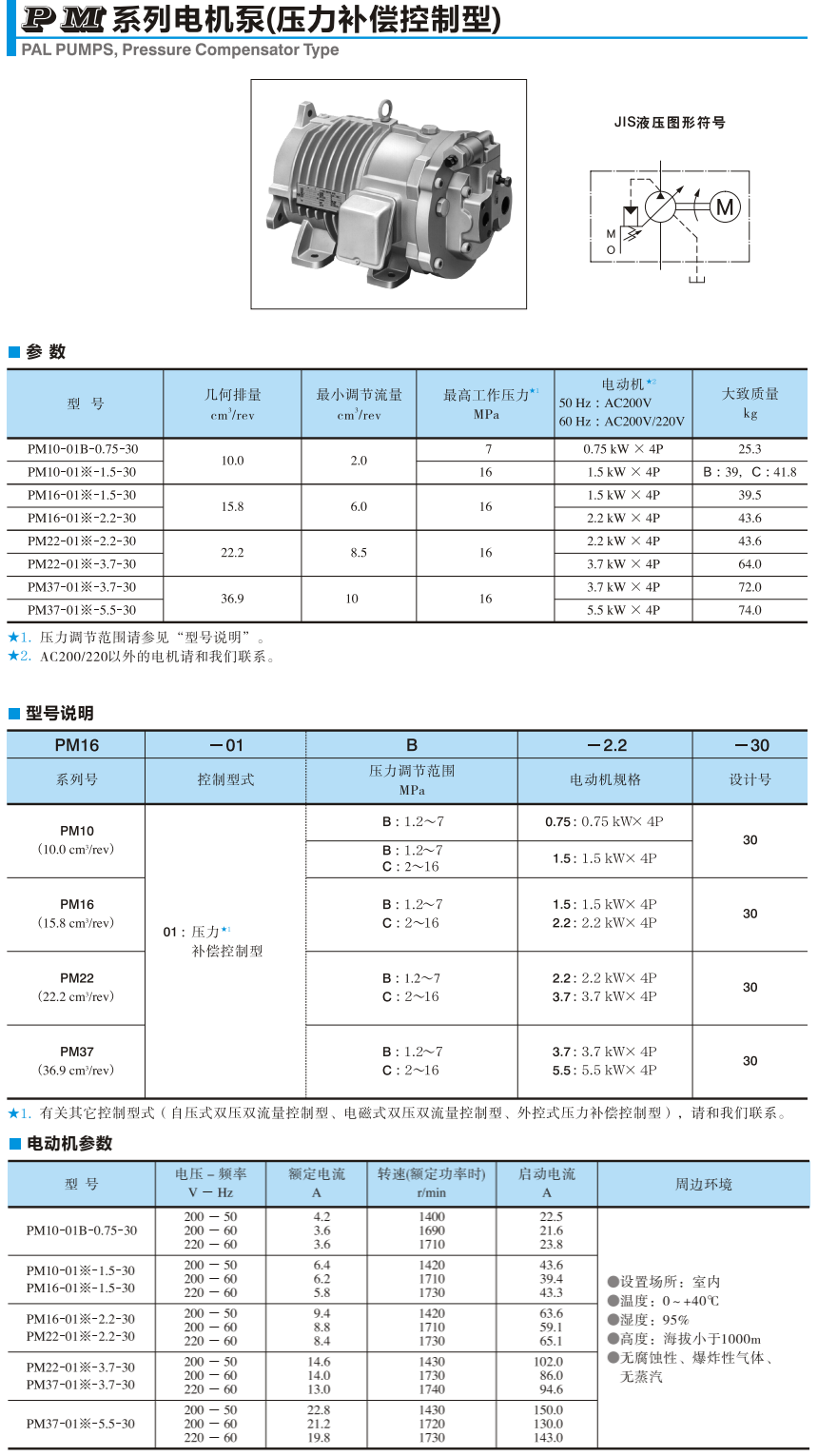 油研PM系列電機(jī)泵參數(shù),型號(hào)說(shuō)明,電動(dòng)機(jī)參數(shù)
